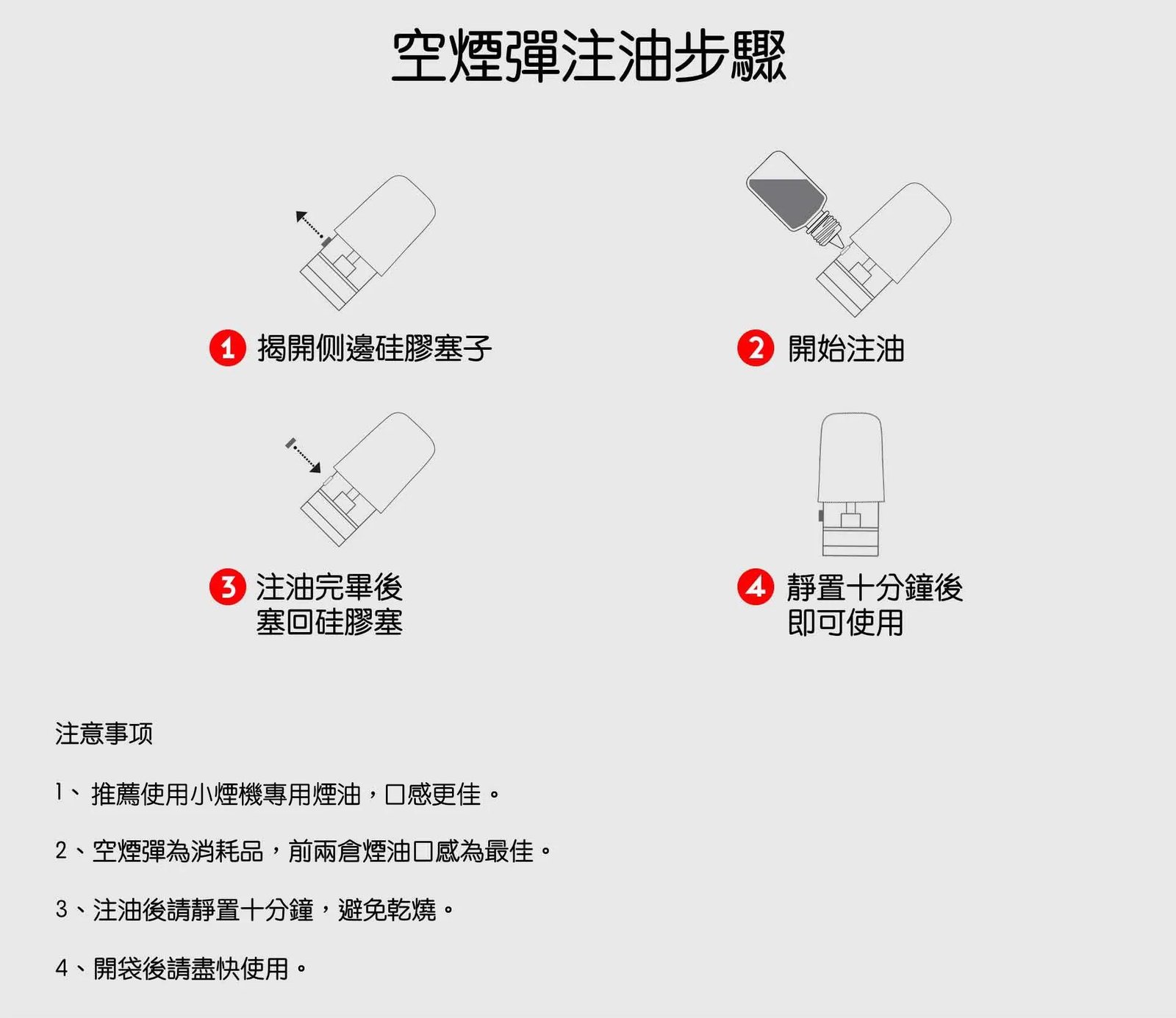 RELX-SP2S-電子煙空倉註油技巧